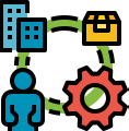 Colan Infotech Private Limited