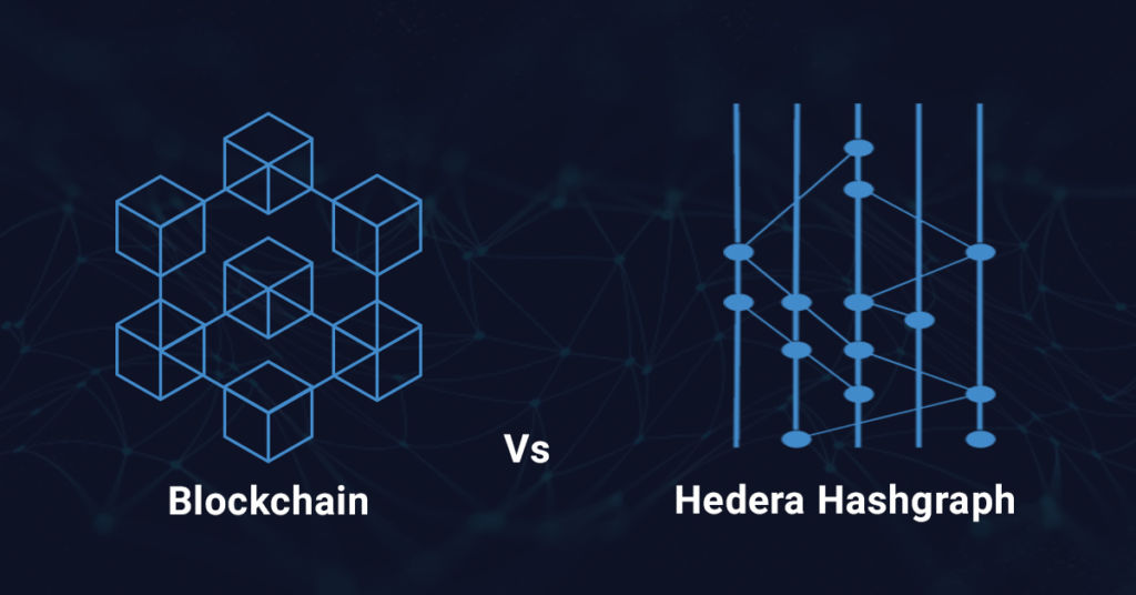 what is hedera hashgraph