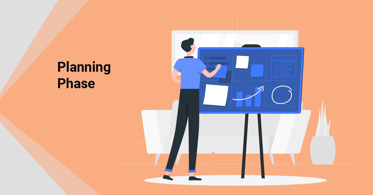 software development life cycle phases