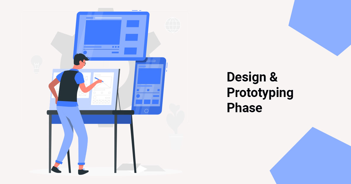 software development life cycle