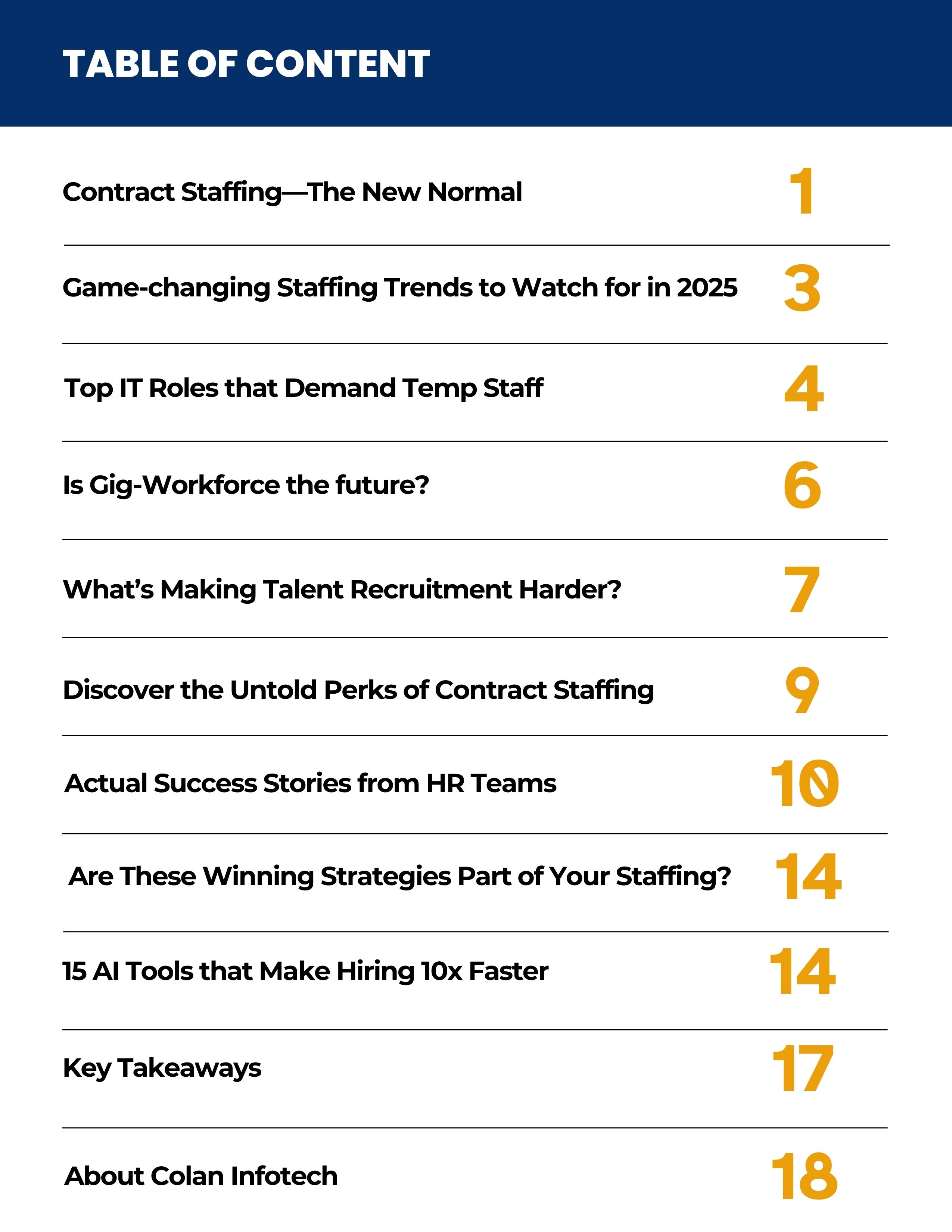 Colan Infotech Private Limited